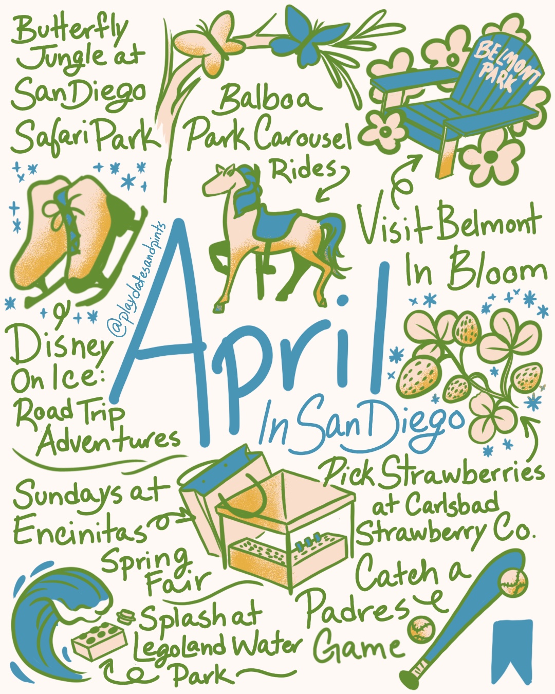 April in San Diego